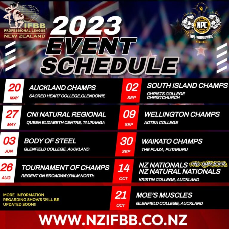 CALENDAR IFBB PRO LEAGUE NEW ZEALAND